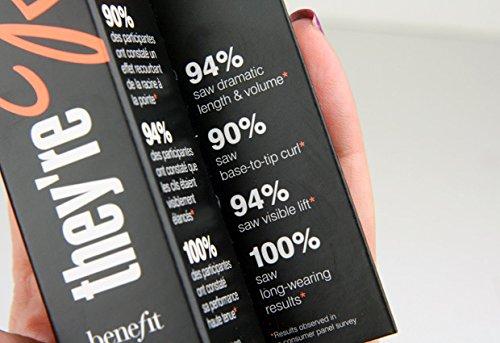 Benefit Benefit Cosmetics They're Real! Mascara (BLACK) 8.5g.