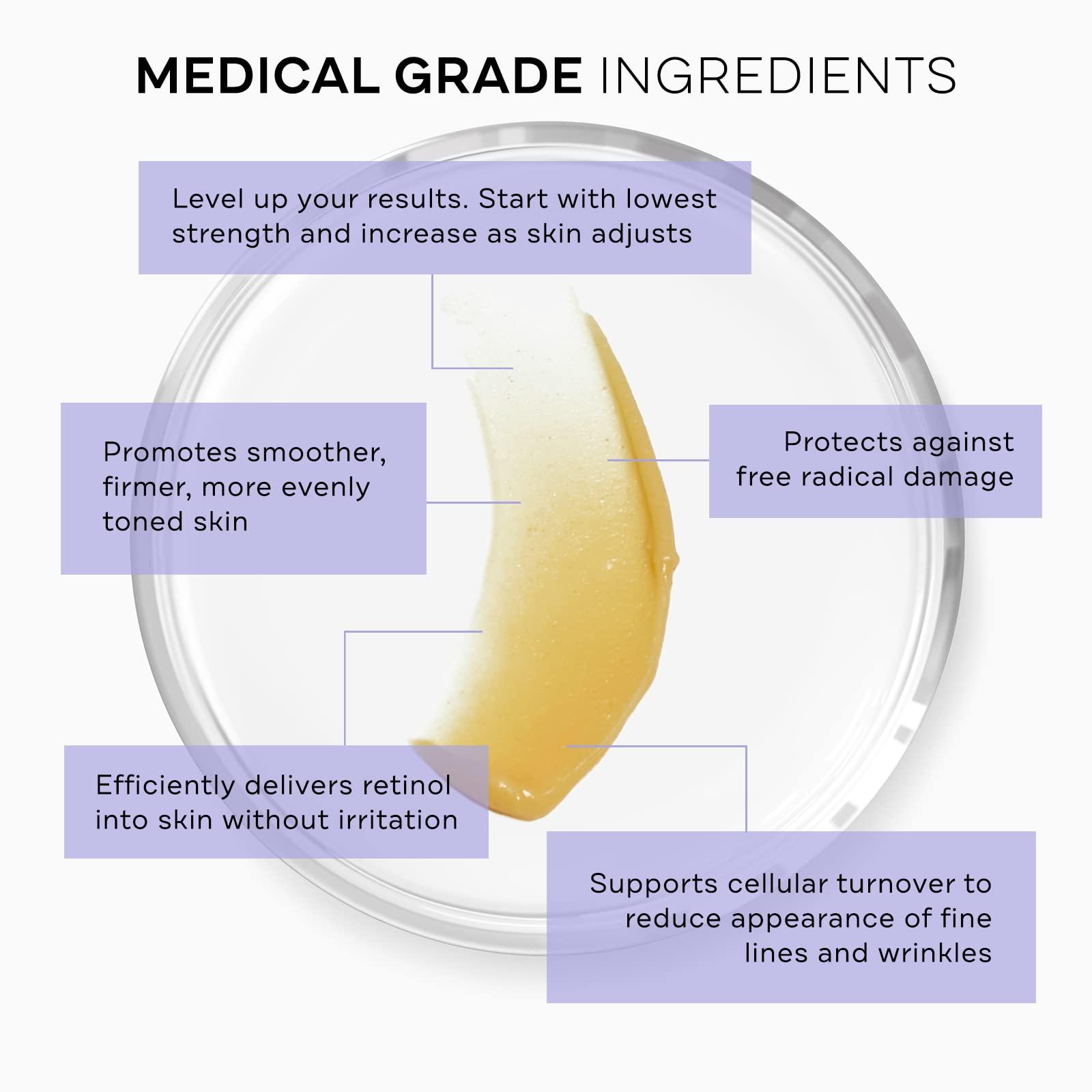 Replenix Replenix Anti-Aging Retinol 2X Regenerate Dry Serum, Medical-Grade Quick-Drying Face Serum for Mature Skin (1 fl. oz)