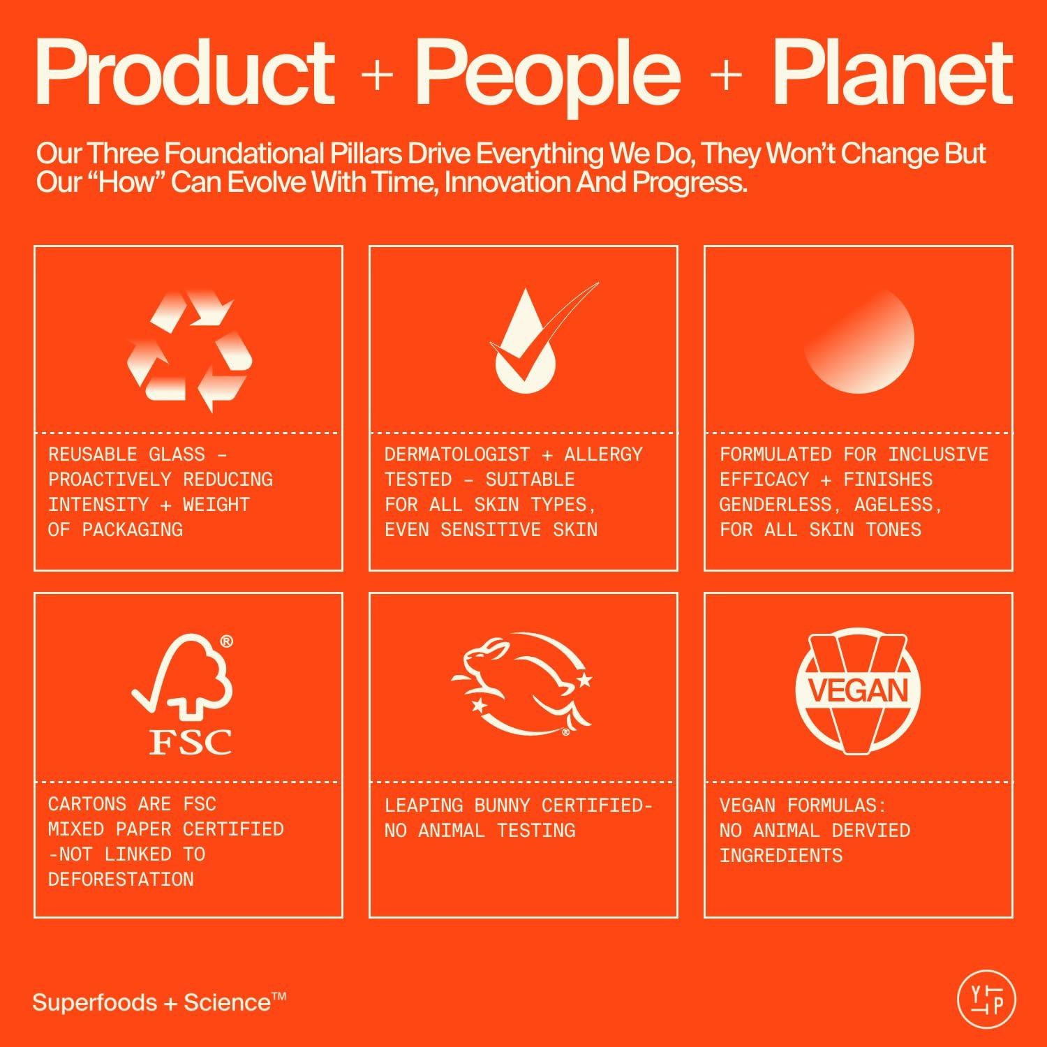 Youth To The People Youth To The People Superfood Cleanser Travel Refill Bundle Set, Kale + Green Tea Face Cleanser (2oz) + (16oz Refill Pouch), Award-Winning Face Wash, Makeup Remover, All Skin Types