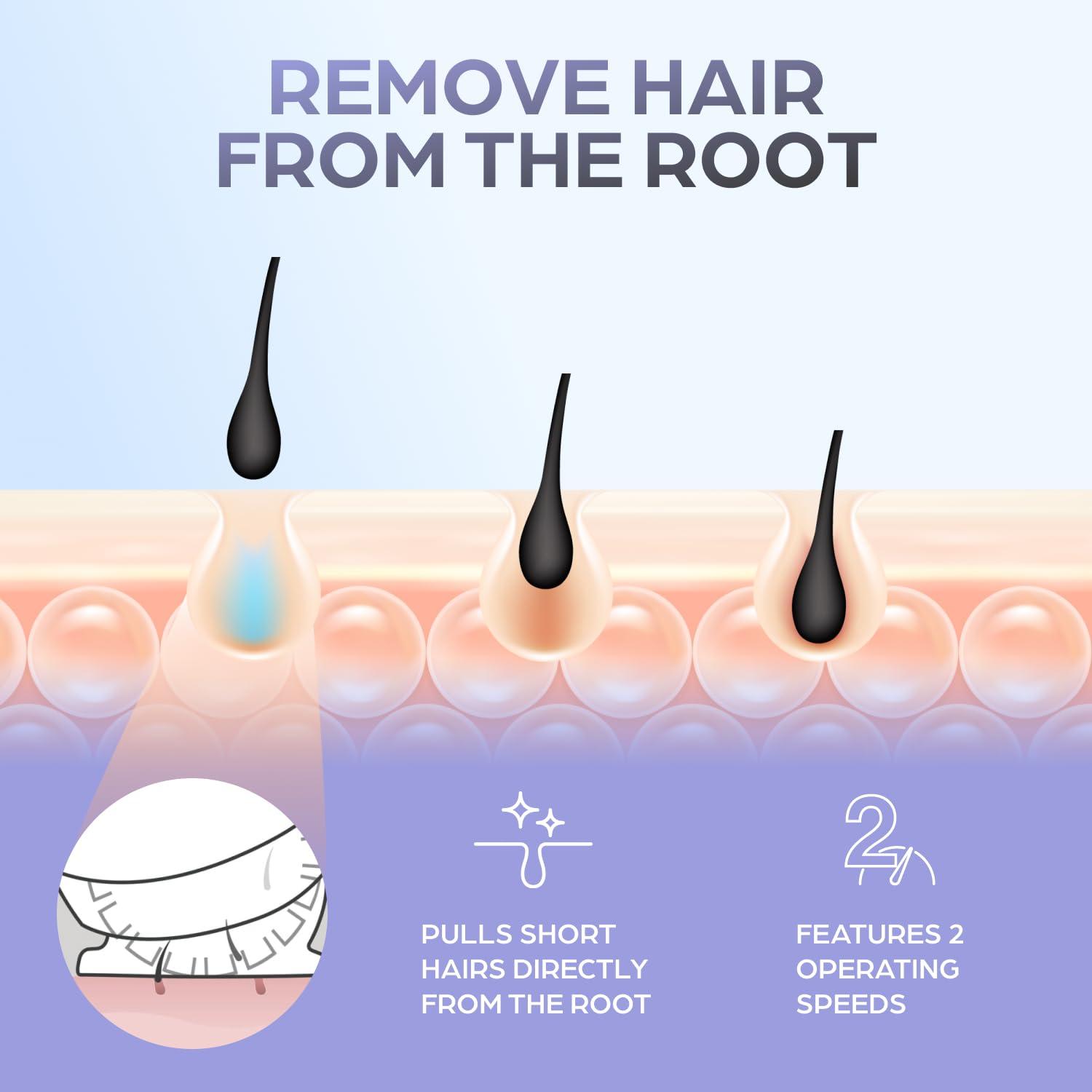 Epilady Epilady Speed Corded Epilator for Women | Compact Hair Removal Device for Arms, Legs, Underarms & Bikini Area, Epilators Hair Removal for Women