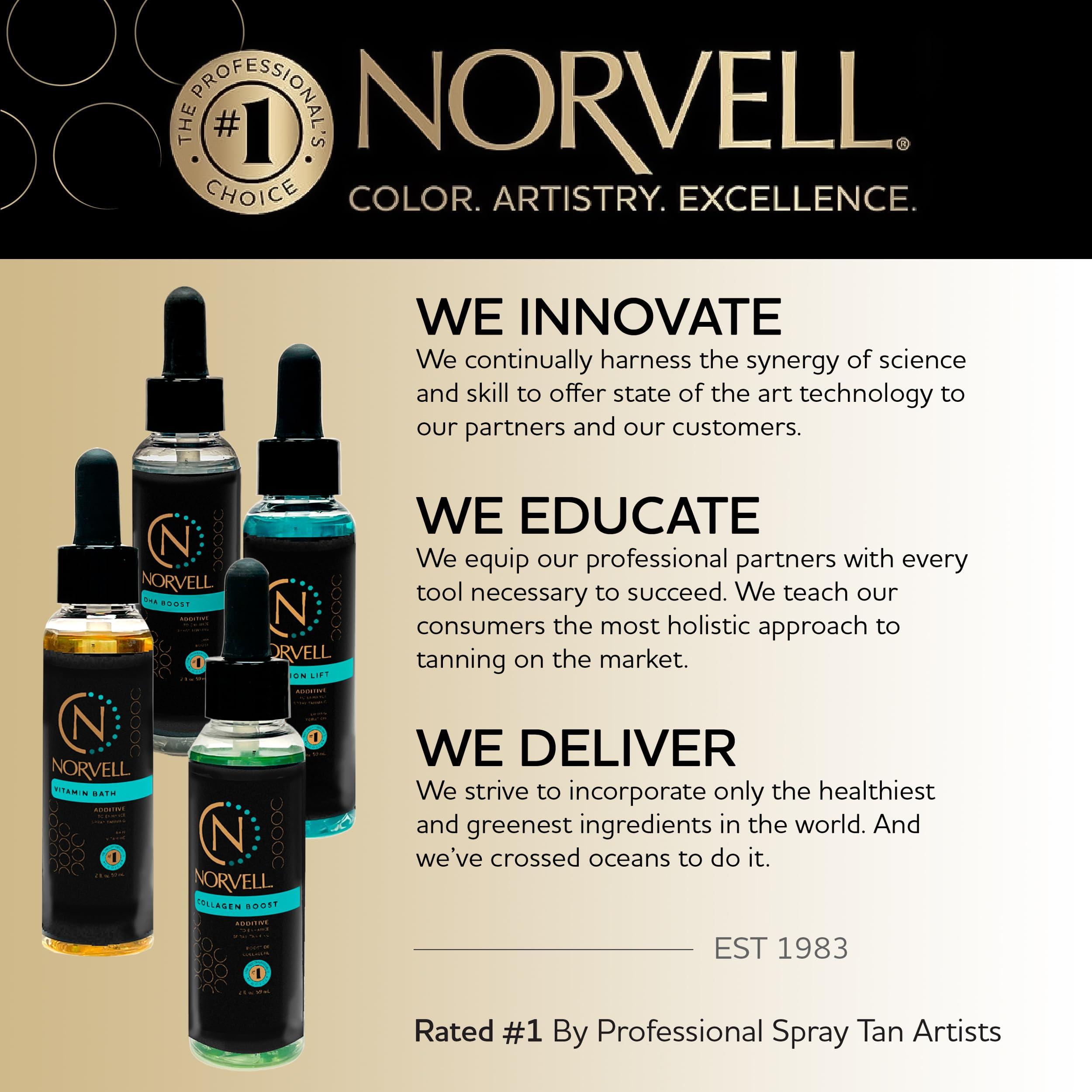 Norvell Norvell Pro Lab Kit - Professional Spray Tan Additives Kit, DHA Boost 2 oz., Hydration Lift 2 oz., Collagen Boost, & Vitamin Bath.