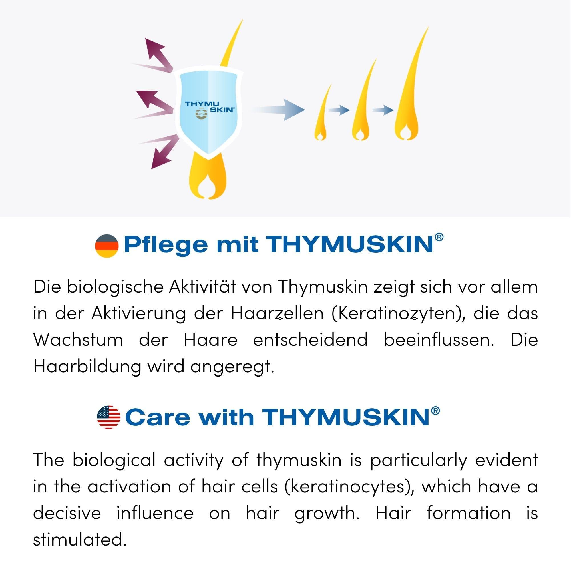 THYMU SKIN GKL THYMUSKIN Classic - Hair Care Peptides Shampoo (Step #1) for Hair Growth Due to Hair Loss - for Normal to Oily & Greasy Hair and Scalp Condition
