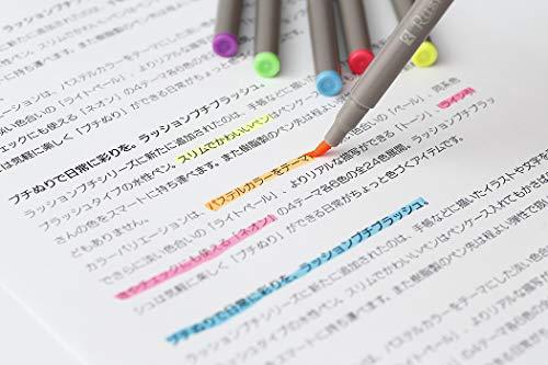 ???? Teranishi Chemical B-MRPB-T17 Magic Lush Petite Blush, Pale Orange, 10 Pieces