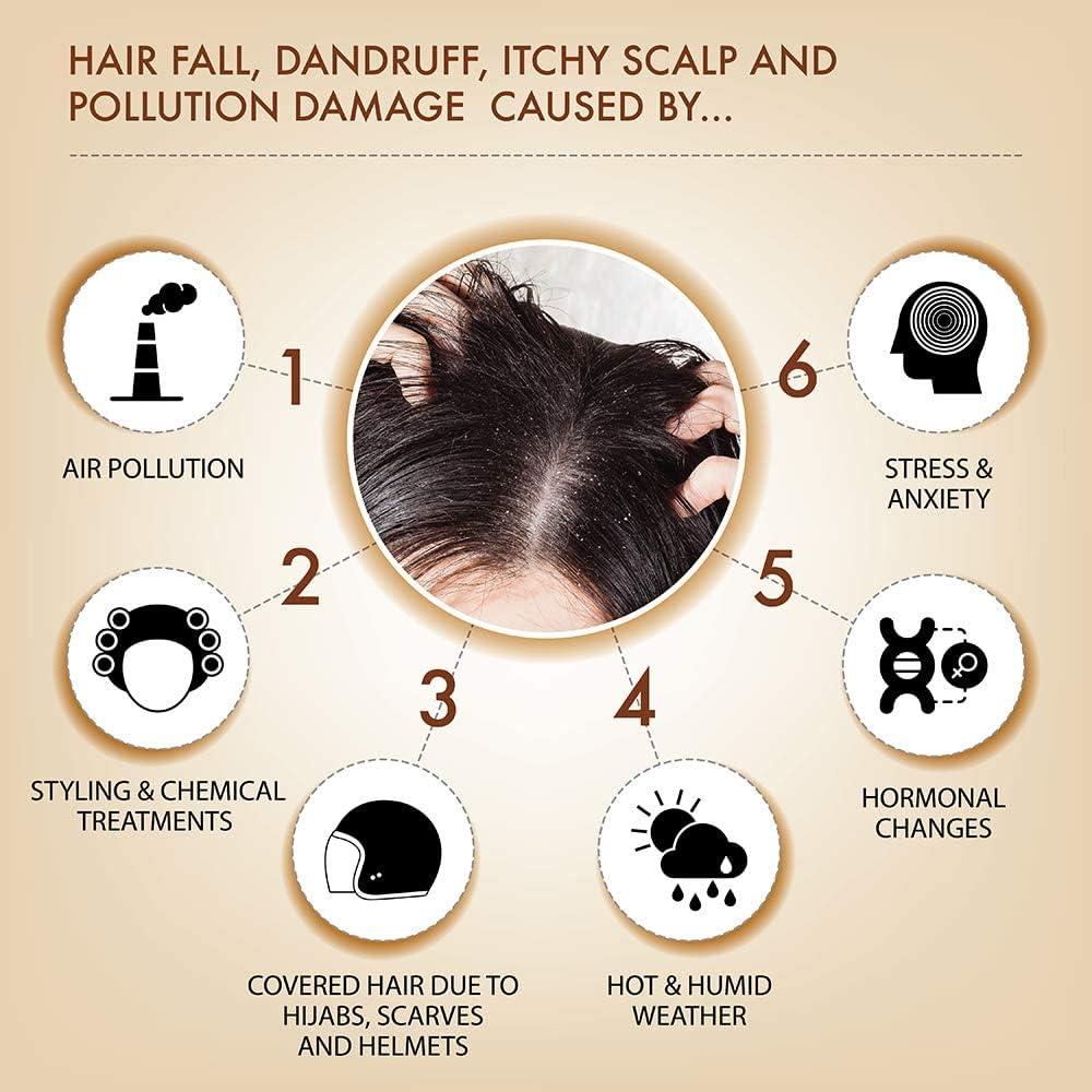 Generic Iba. Professional Black Seed Therapy Shampoo | Kalonji Extract For Healthy Scalp & Stronger Hair | Deep Cleansing Formula For All Hair Types | Halal Certified & Vegan | 230 ml