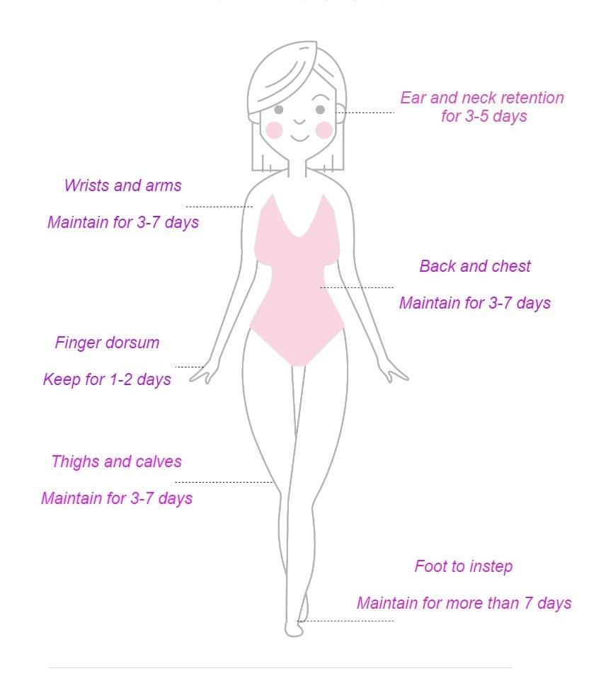 GoDdis Mermaid Collarbone Ancient Style Fairy Tattoo Stickers Temporary Tattoos Fake Tattoo Waterproof Long-Lasting Ink Shoulder Scar Cover Feminine