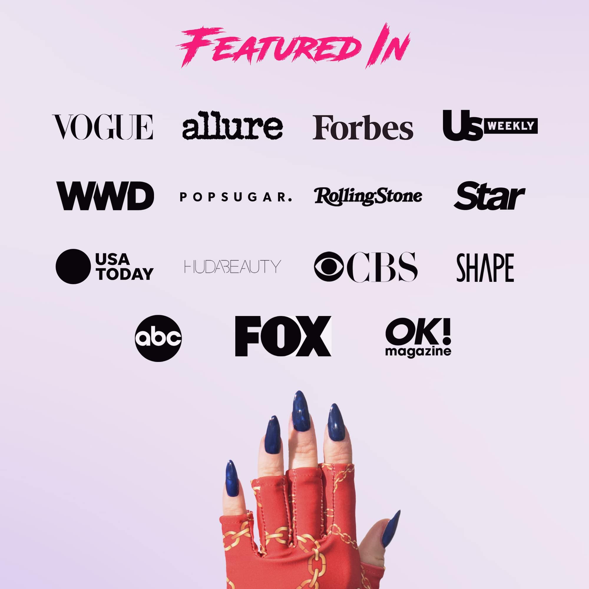 ManiGlovz ManiGlovz - The ORIGINAL UPF 50+ UV Light Protective Nail Gloves | Gel Manicure Gloves and Anti UV Fingerless Gloves for Women | Can be Used as Sun Protection Gloves for Driving | The Vogue Print