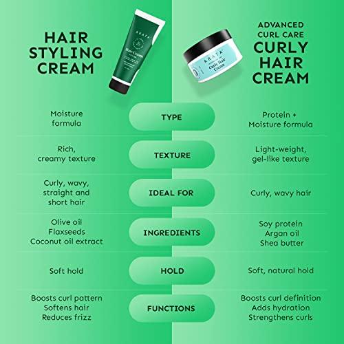 Arata Arata All-Natural Styling & Hold Hair Cream For A Soft-Hold Matte Look | Ayurvedic Extracts Of Organic Flaxseed & Olive Oil | Vegan & Cruelty-Free | Hair Growth Formula For Women & Men - 1.7 Fl Oz
