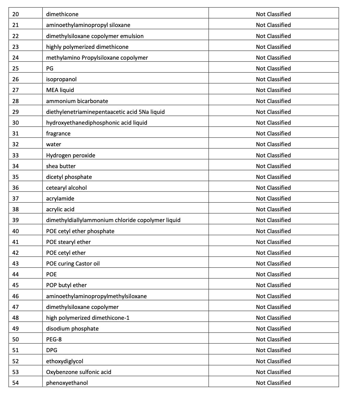 TSTADVANCE Japanese Hair Straightening Neo Liscio Hair Rebonding Straightening Permanent Set Of H1(400g) + 2(800g)