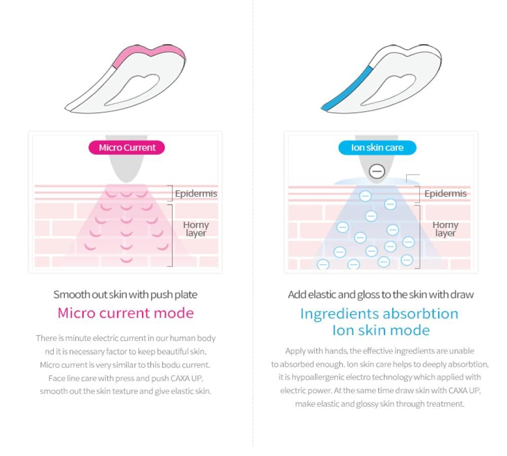 CAXA UP CAXA UP Heart Face Lifting Beauty Device (Pink)
