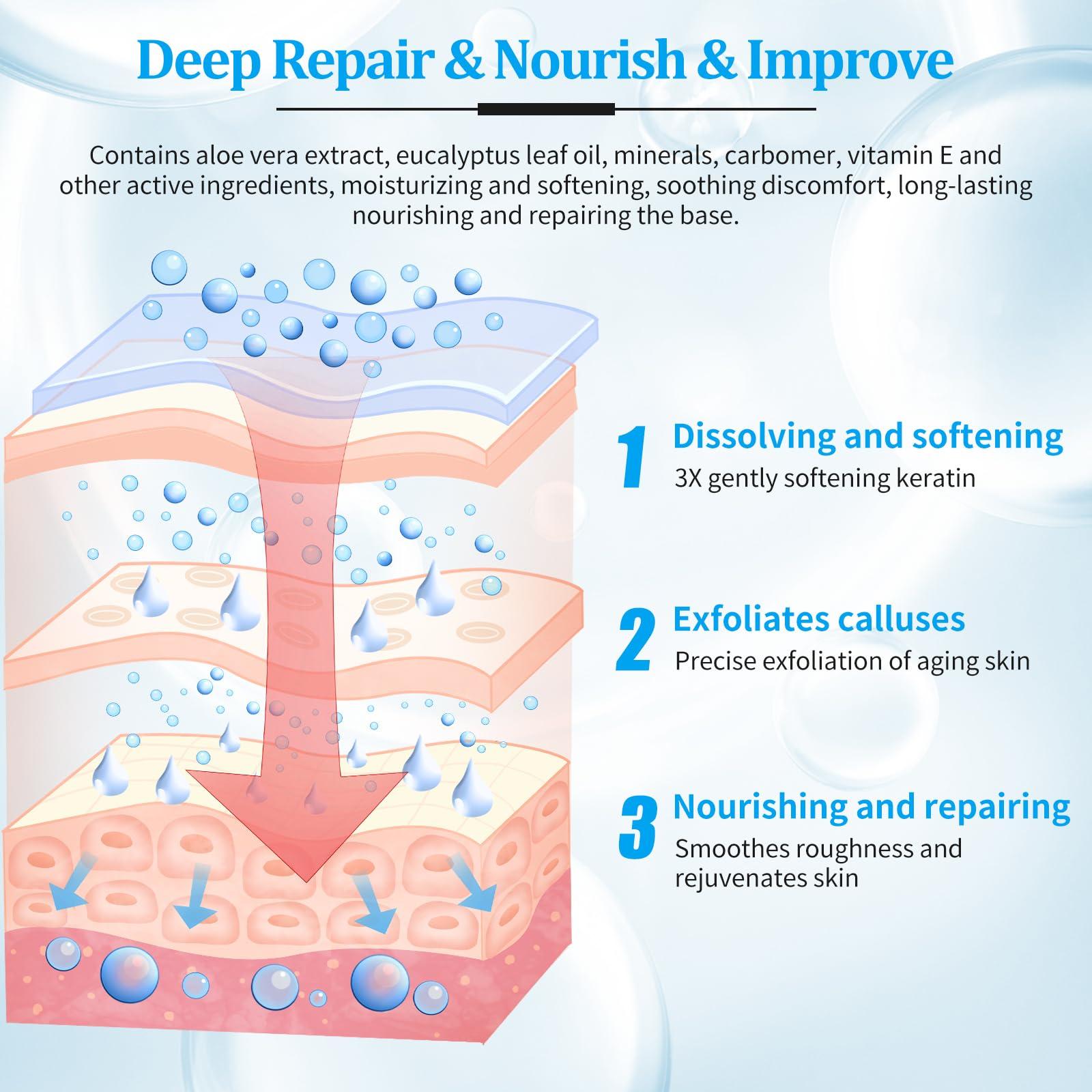 nbc BeautiLab nbc BeautiLab Pedicure Kit Foot Soak Set: Bubble Salt, Sugar Scrub, Massage Mask, Massage Lotion in a Box, 4 Step Foot Spa Kit for Dry Feet, Softens Calluses(1 Set Pacific Waves)