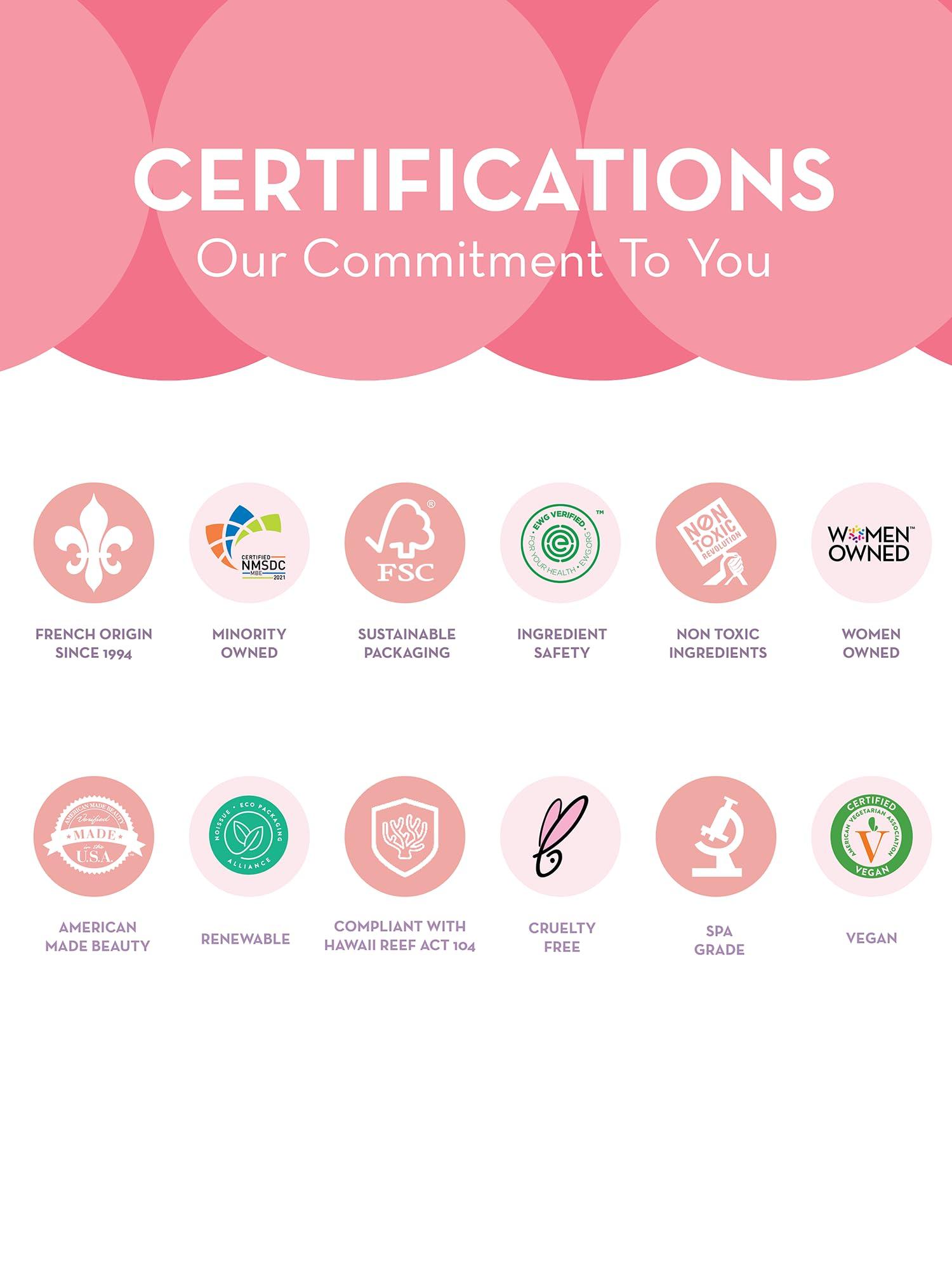 SONAGE Sonage Baby Frioz Facial Ice Globes: Cryotherapy Tool for Cooling Facial Massage | Puffiness & Redness Relief