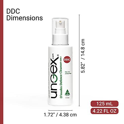 UNGEX.COM Ungex Bundle 1 | Demodex Solution for Acne Rosacea, Hair Loss, Blepharitis | All Skin Types | B1