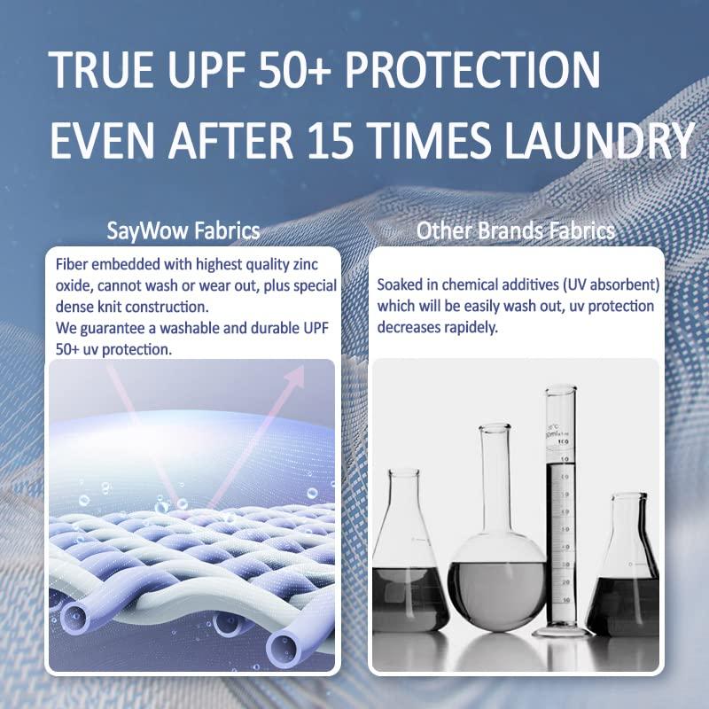 SayWow SayWow Sun Gloves UV Protection UPF 50+ for Women Fingerless for Manicure, Gel Nail Lamp, Driving, Hiking, Outdoor, Grey