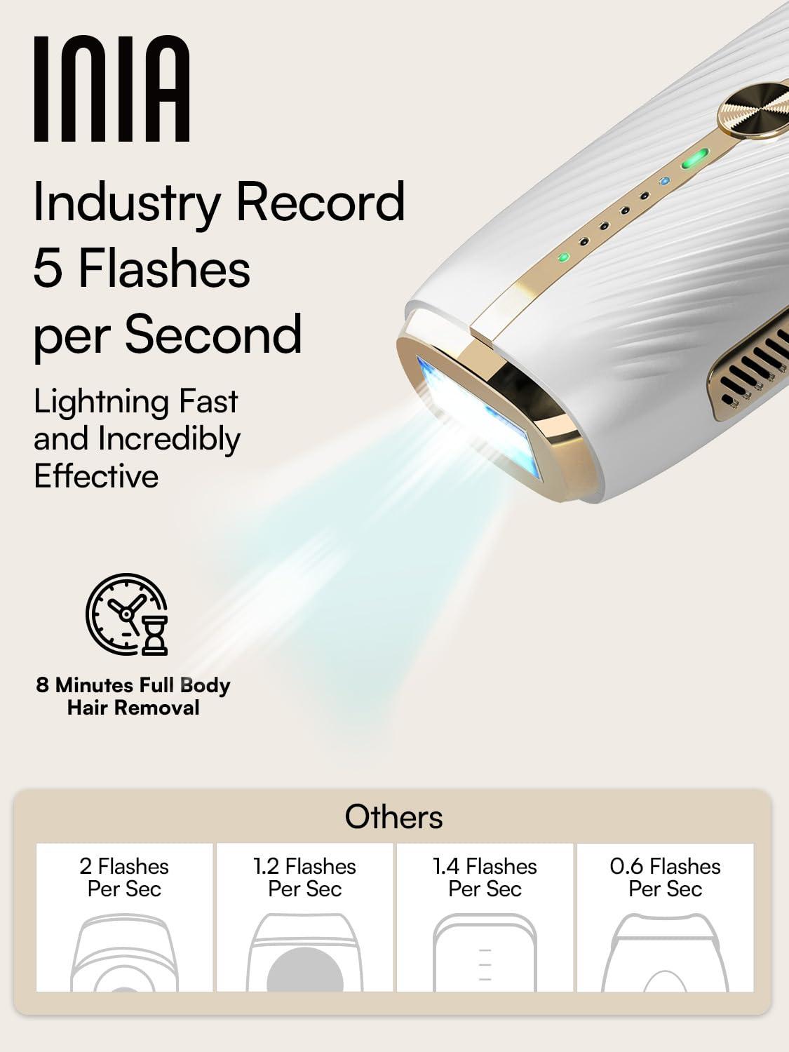 INIA INIA Laser Hair Removal for Women and Men, IPL Hair Removal Device with Sapphire Ice-cooling, Double Effectiveness & 5 Flashes per Second for Long-lasting and Nearly Painless Results