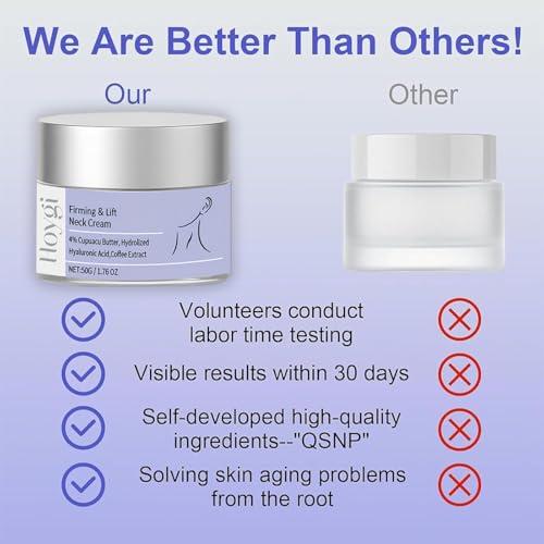 Callmynm Neck Firming Cream, Anti Aging - Smooth & Tight Skin Wrinkles Lift and Firm Neck Cream for Sagging Skin and Neck Moisturizing -1.7 oz