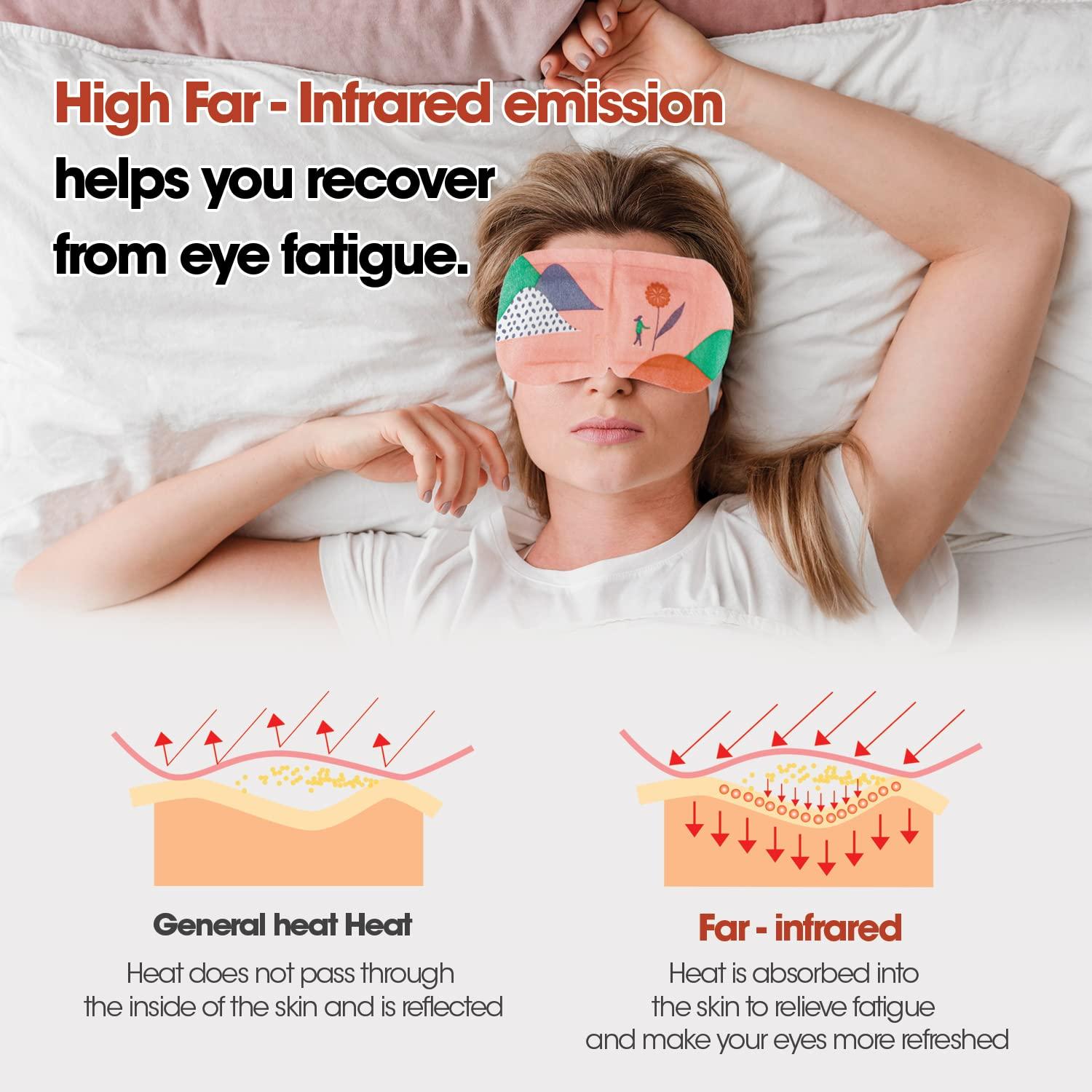 Epielle Epielle Steam Eye Mask Pack of 12 for Dry Eyes and Puffiness Helping Sleep with Melatonin Steam Moisture Self Heated from Korea