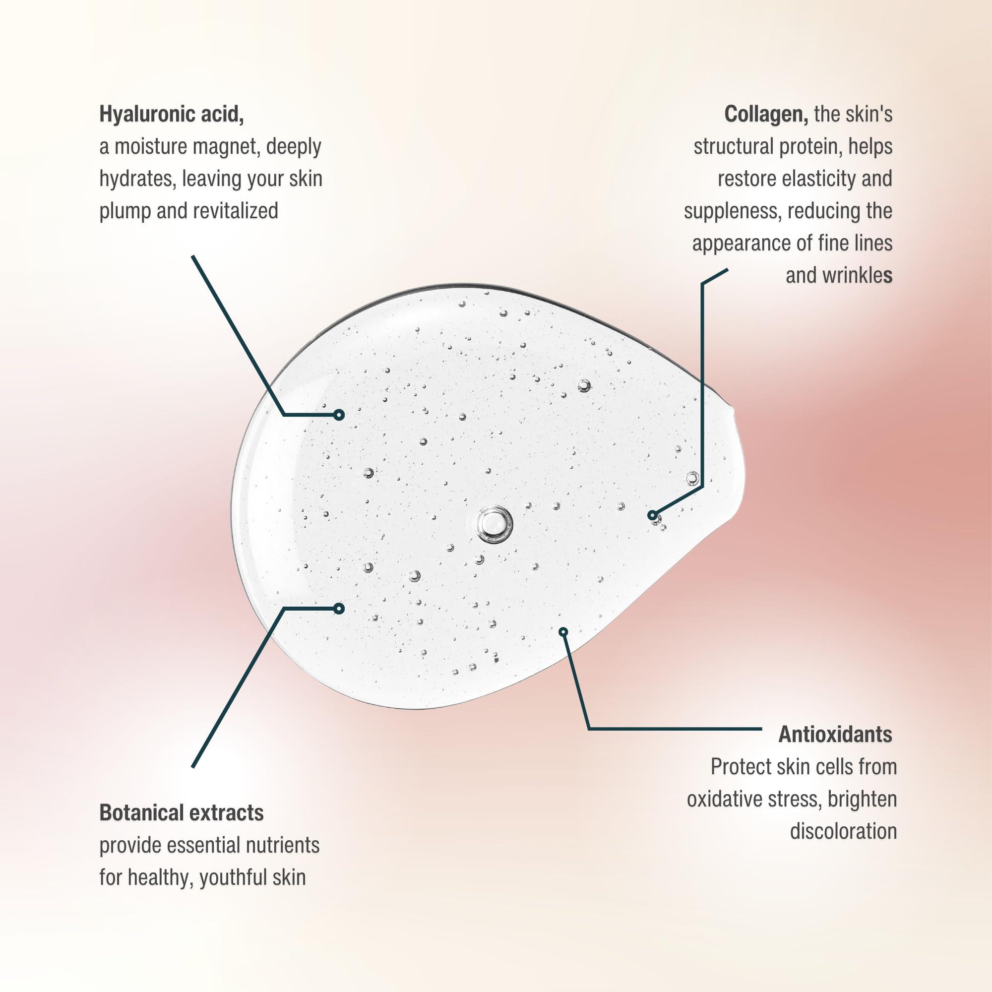 WILMA SCHUMANN Collagen Moisturizing Serum + Eye Contour Serum Bundle, Reduces Fine Lines and Wrinkles, Set Includes (2) 1OZ/30ML Bottles