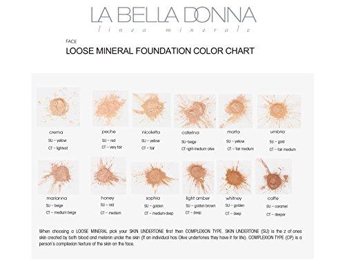 La Bella Donna La Bella Donna Loose Mineral Foundation SPF 50 | 10g - Nicoletta