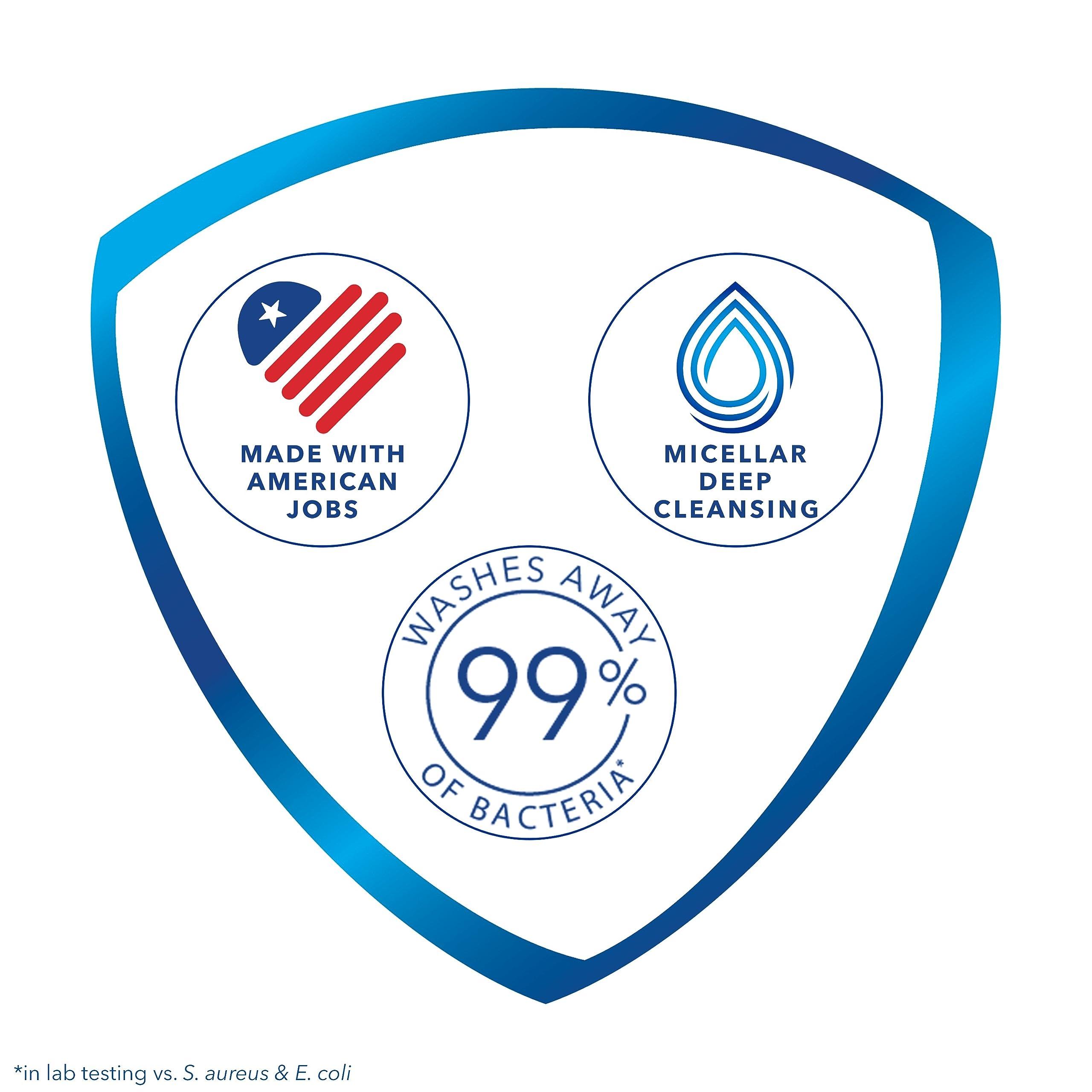 Safeguard Safeguard Bar Soap Fresh Clean Scent with Aloe Extract, 3.2oz (2 Count) (Pack of 3)