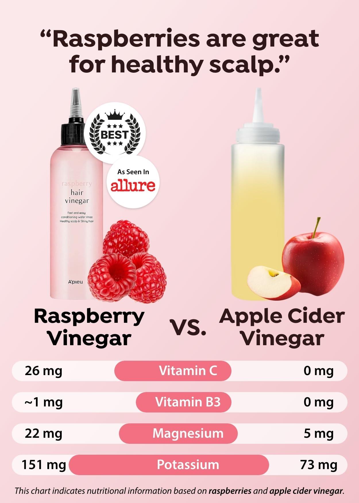 A'PIEU APIEU Raspberry Hair Vinegar Rinse 6.76 Fl oz - Scalp Treatment for Balanced pH, Shiny Hair | Korean Hair Care I Clarifies & Encourages Growth | Dandruff & Oil Control
