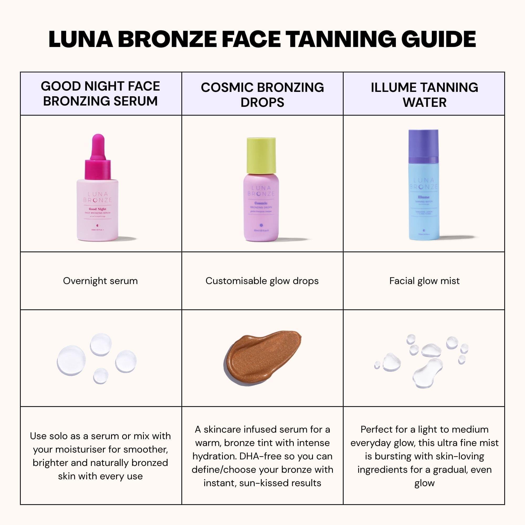 Luna Bronze Luna Bronze Good Night Face Tanning Drops | Overnight Face Bronzing Serum for a Luminous, Natural Looking Glow | Hydrating Formula with Vitamin C | Infused with Australian Botanics (30ml/1.01 fl. oz)