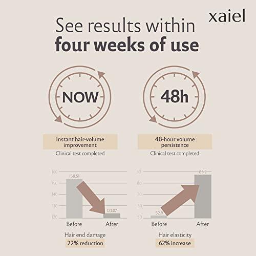 Xaiel Xaiel Deep Follicure Hair-Growth Conditioner, Moisturizing Conditioner for Dry Hair, Deep Conditioner for Dry, Damaged Hair, 500ml