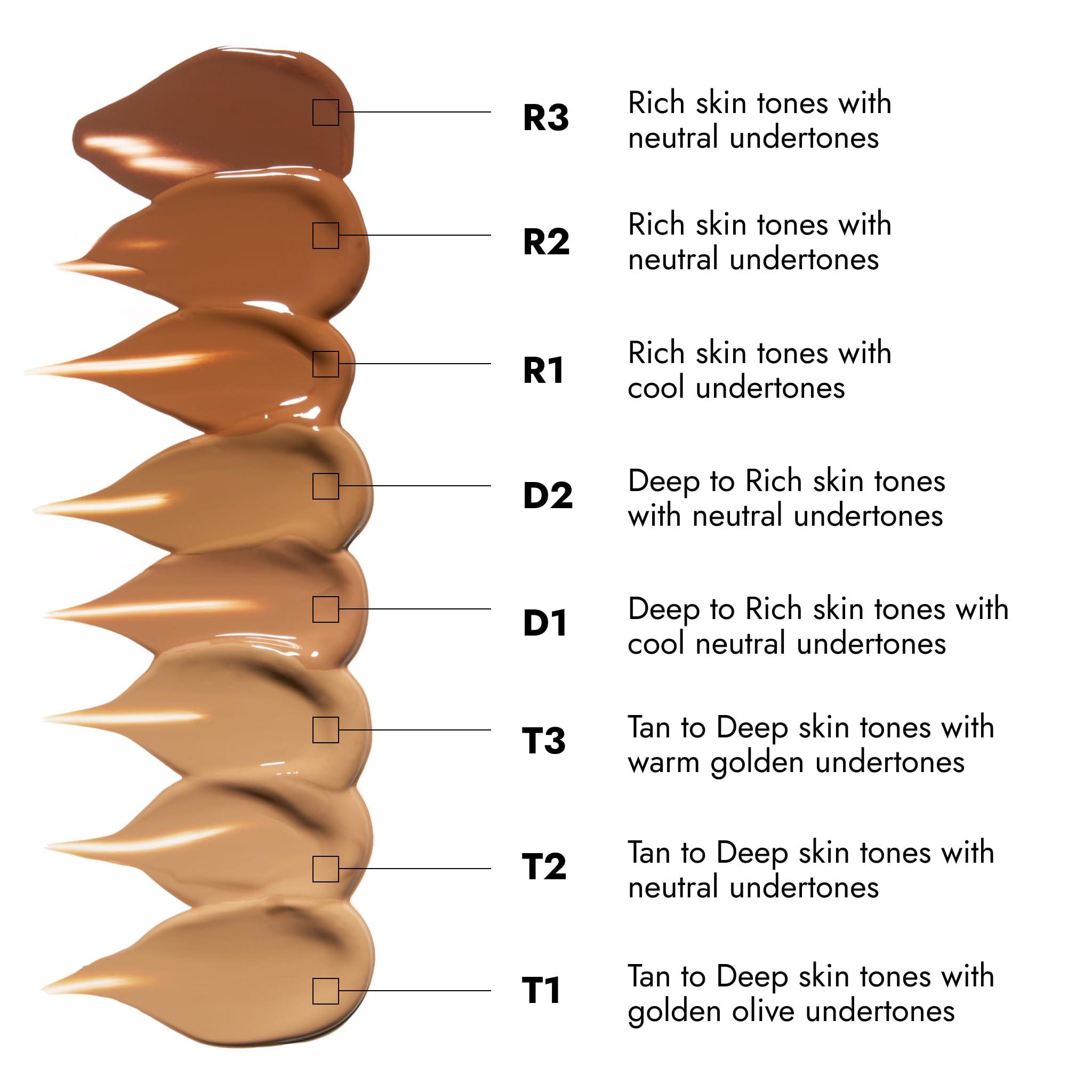 Cover FX COVER FX Skin Discovered Longwear Full Coverage Concealer | Buildable Crease-Resistant High Coverage Formula Conceals, Corrects, and Brightens | R2- Rich skintones with neutral undertone