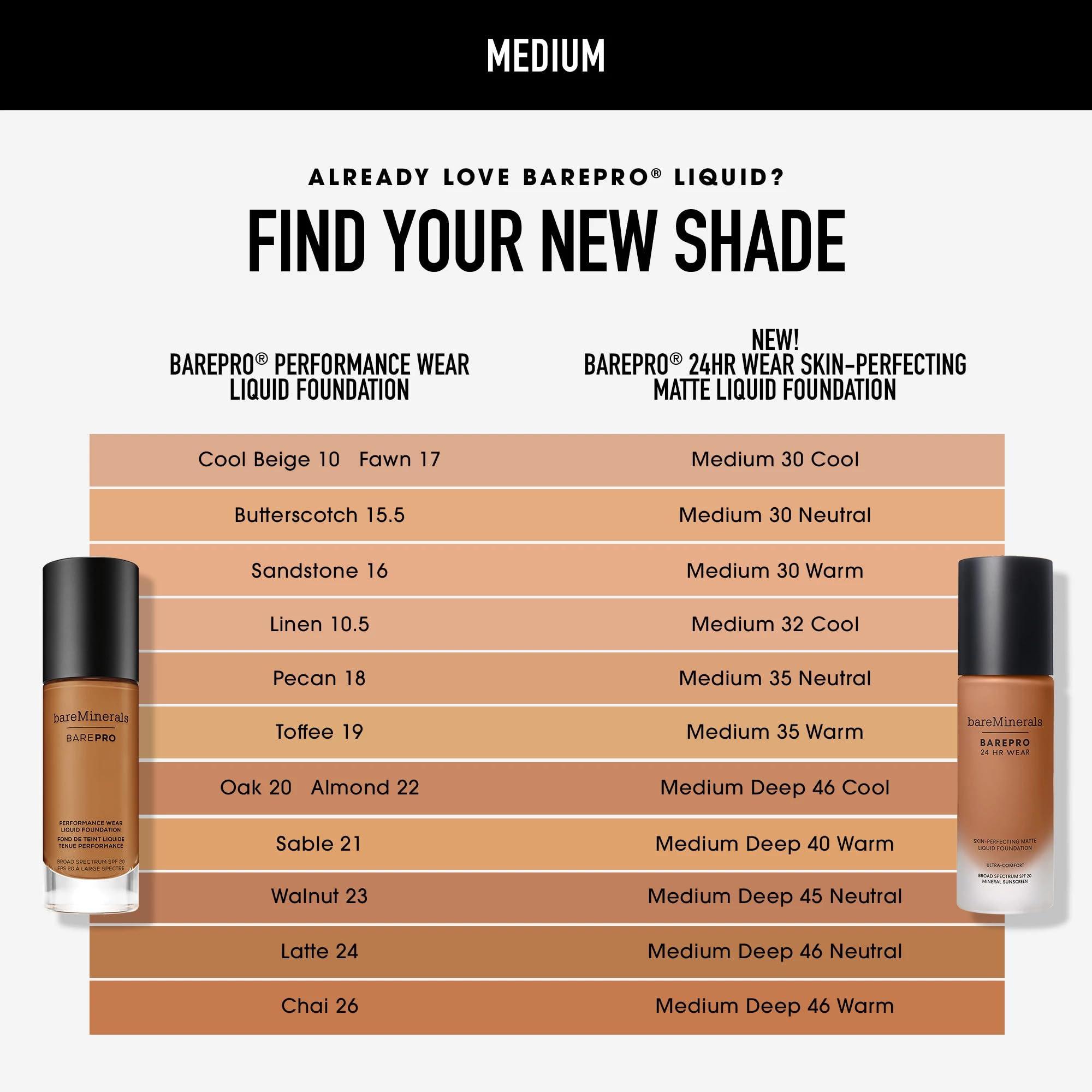 bareMinerals bareminerals Barepro 24HR Wear Matte Liquid Foundation Mineral SPF 20, Full Coverage Foundation Makeup for Mature Skin, Oil-Free, Vegan