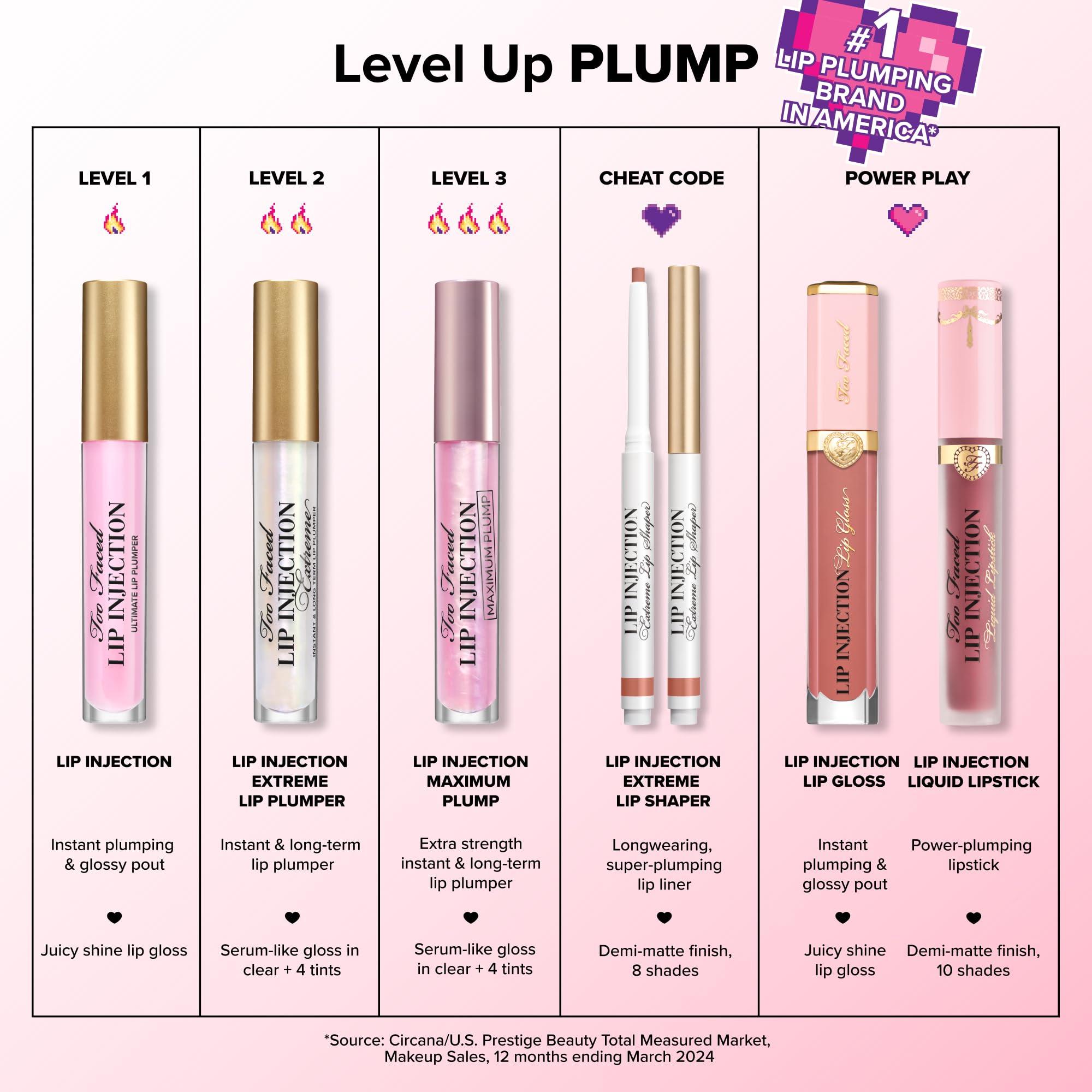 Too Faced Too Faced Lip Injection Extreme Lip Shaper Plumping Lip Liner | Long Lasting + Smudge Proof, Voted Most Popular
